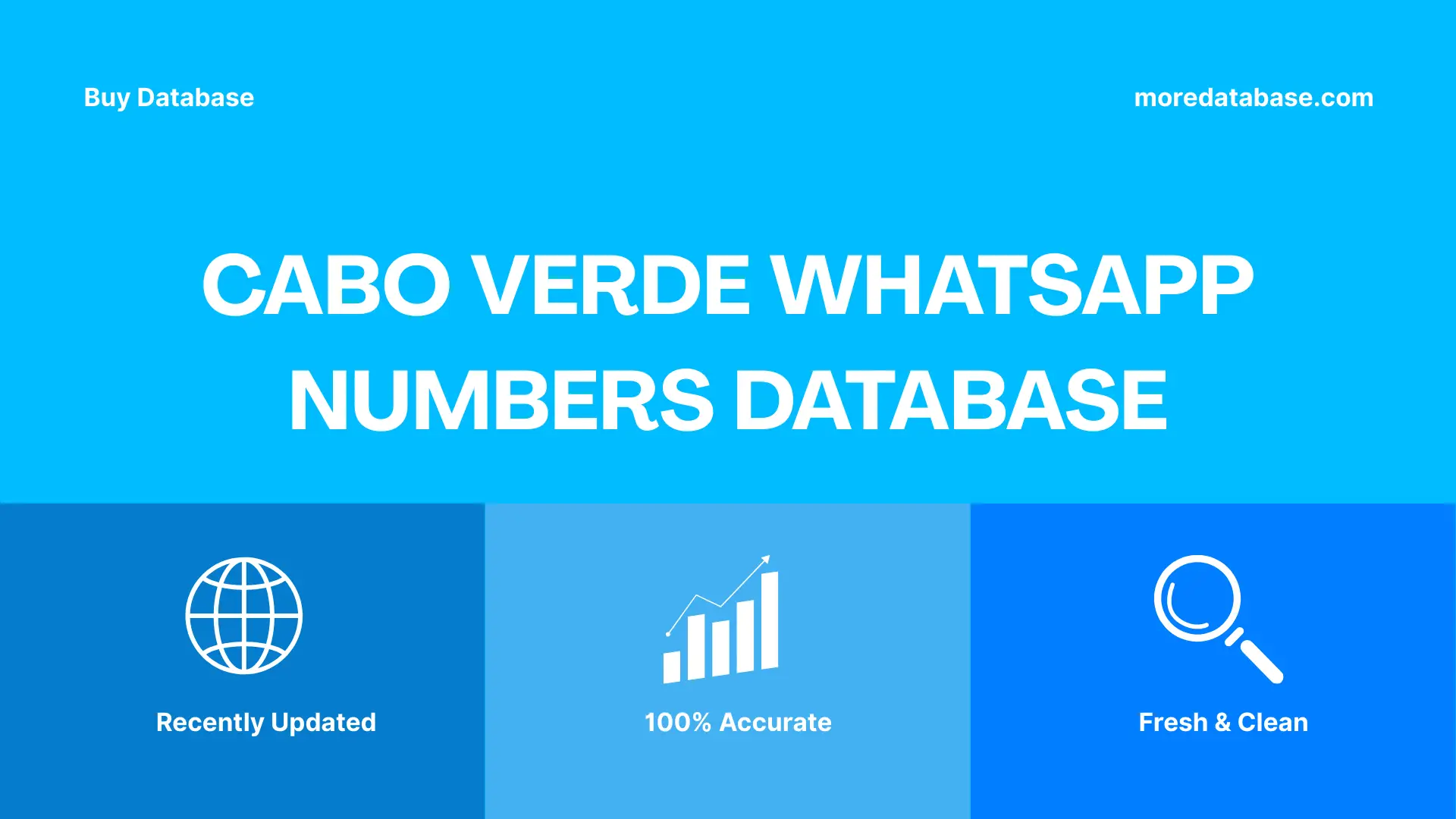 Cabo Verde WhatsApp Numbers Database